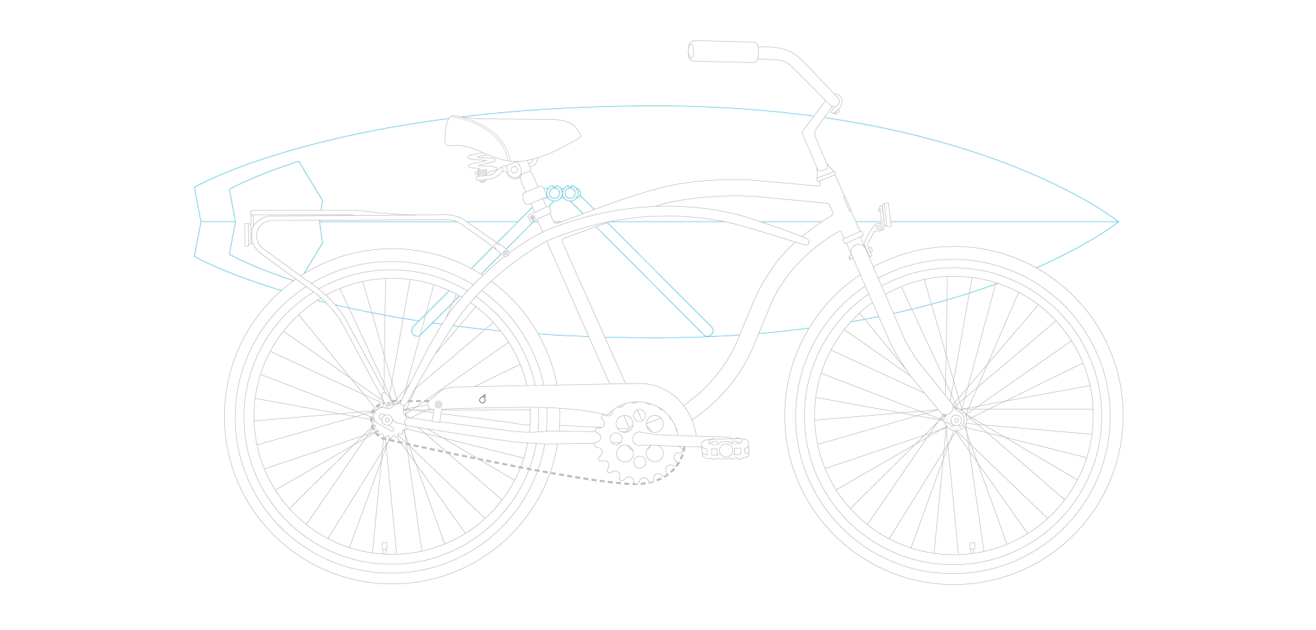 sixthreezero Around the Block Men's 26" 3 Speed Cruiser Bicycle